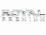 ROYAL Premium